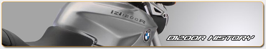 D1200r History